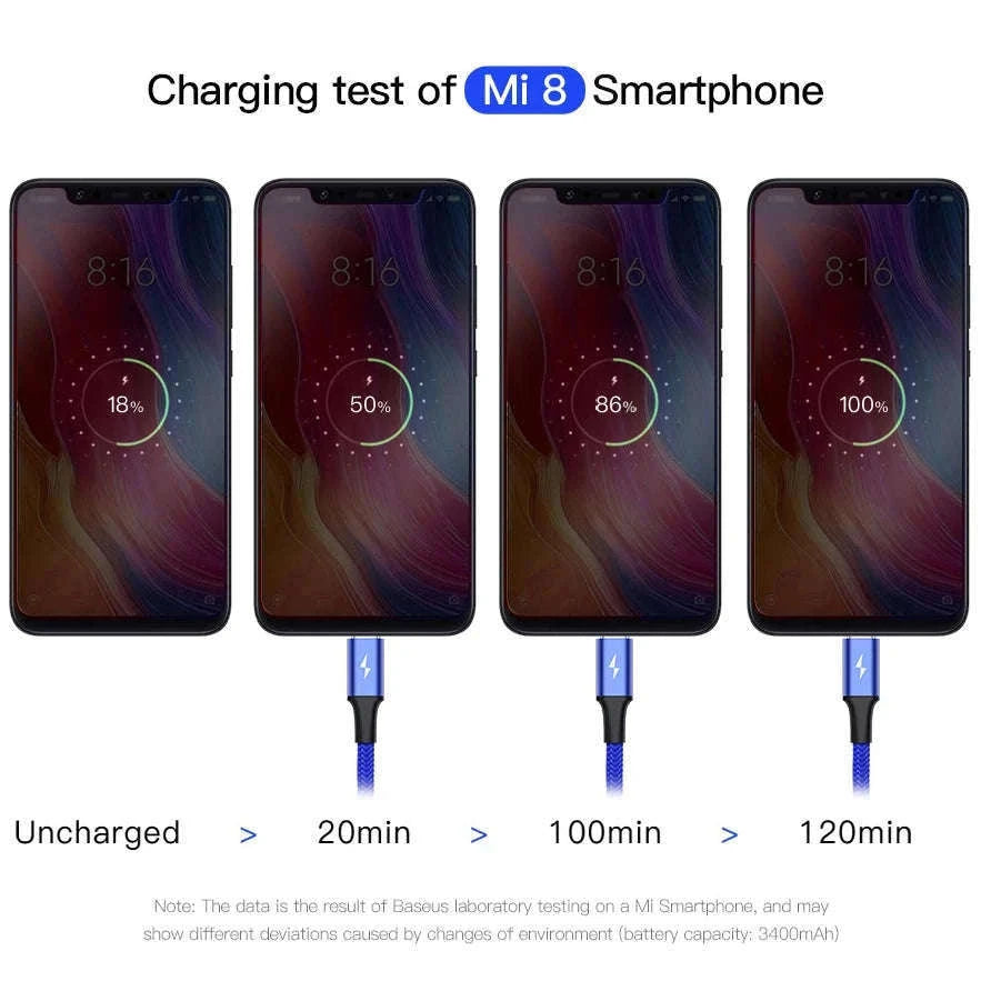 Baseus 3-in-1 USB Charging Cable for Multi-Device Charging-2 Type C 120cm