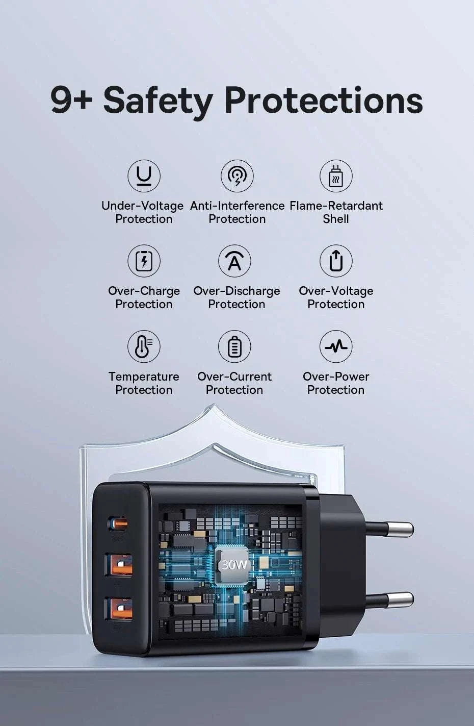 Baseus 30W Fast Charger 3-Port USB-C PD & QC3.0 Wall Adapter-