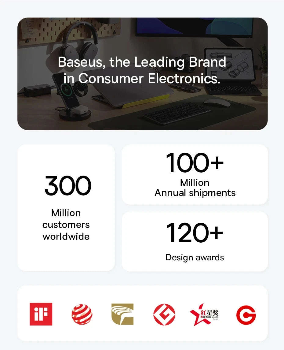 Baseus 30W USB Type C Charger with Fast Charging-30W EU Plug White