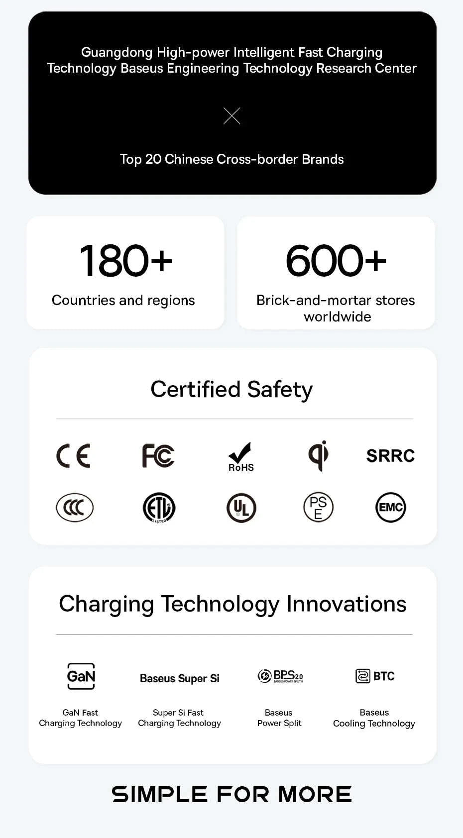 Baseus 30W USB Type C Charger with Fast Charging-30W EU Plug White
