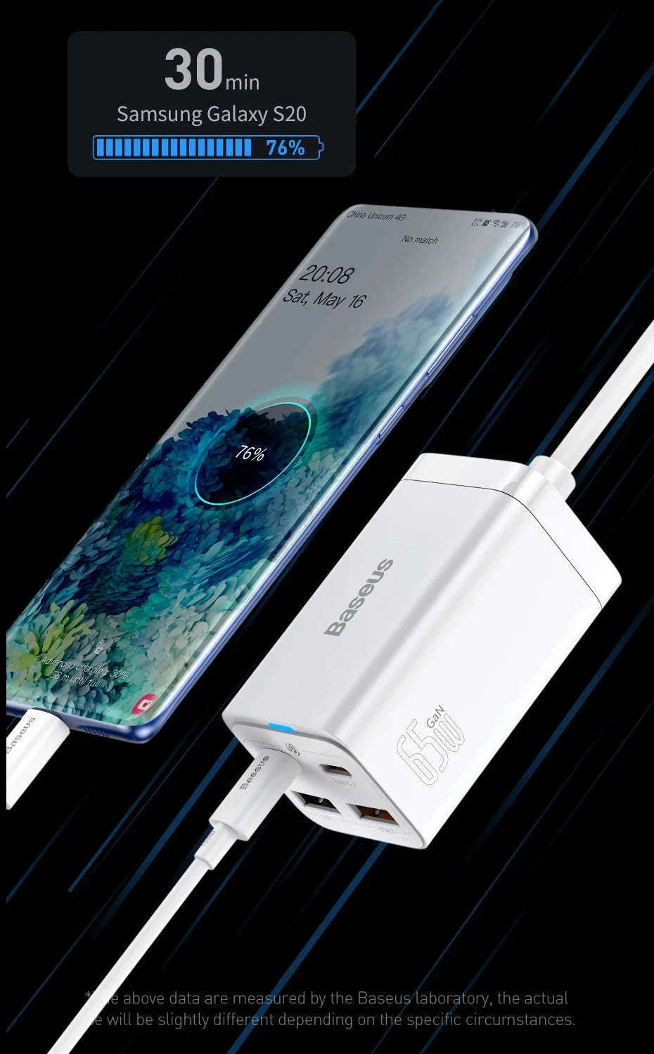 Baseus 65W/100W GaN Desktop Charger 4-Port Fast Charging Station-65W EU 220V