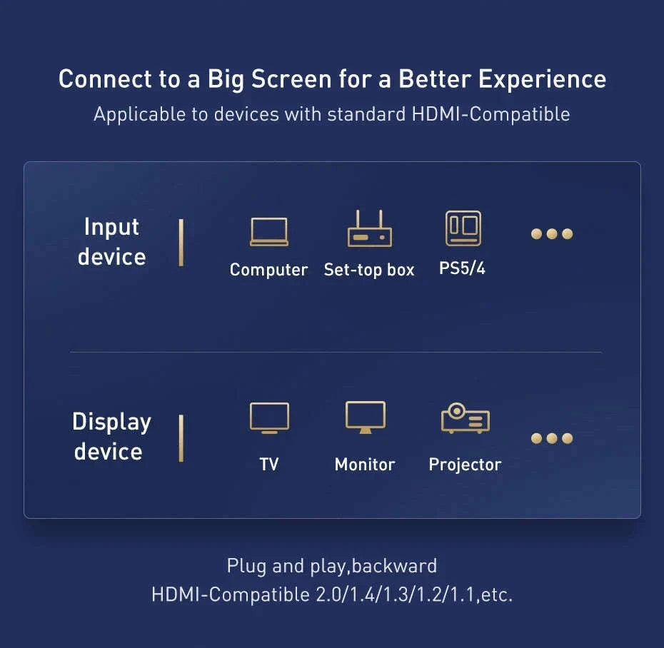 Baseus 8K HDMI Cable for Sharp, Smooth Display Performance-4K HD Cable / 2m