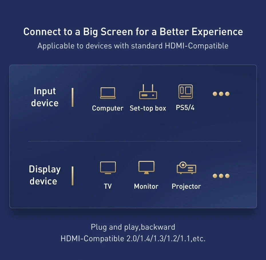 Baseus 8K HDMI-Compatible Cable for High-Performance Displays-4K HD Cable / 2m