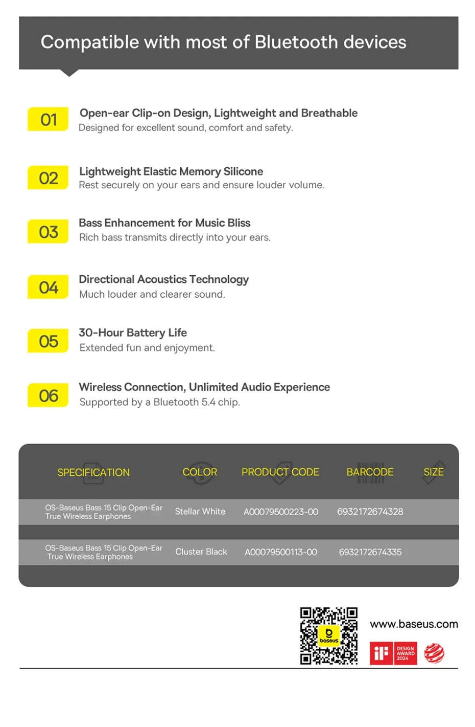 Baseus Bass 15 Clip Open Ear Earphones-White