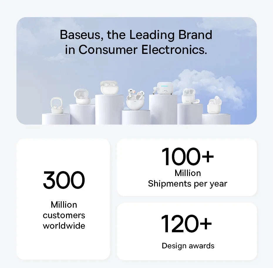 Baseus Bass 15 Clip Open Ear Earphones-White