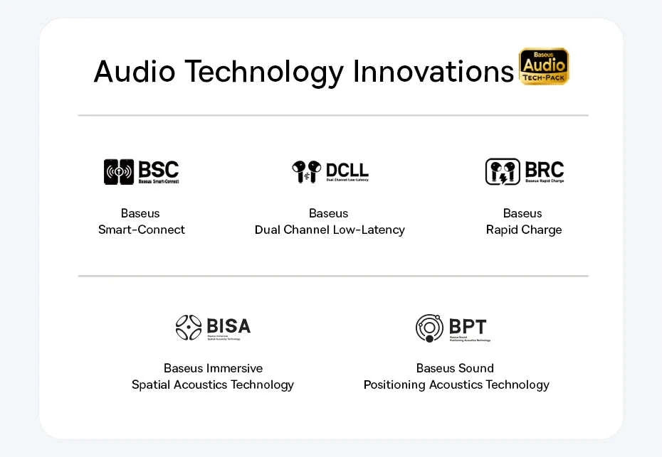 Baseus Bass BD1 Wireless Earphones Bluetooth 5.4 Mini Sports Earbuds-Cosmic Black