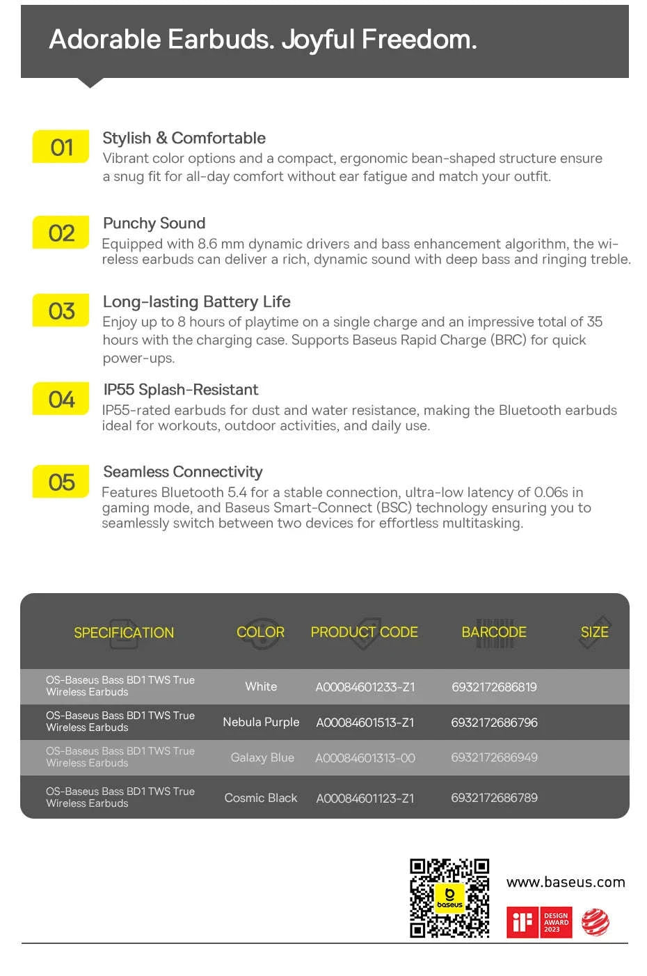 Baseus Bass BD1 Wireless Earphones Bluetooth 5.4 Mini Sports Earbuds-Cosmic Black