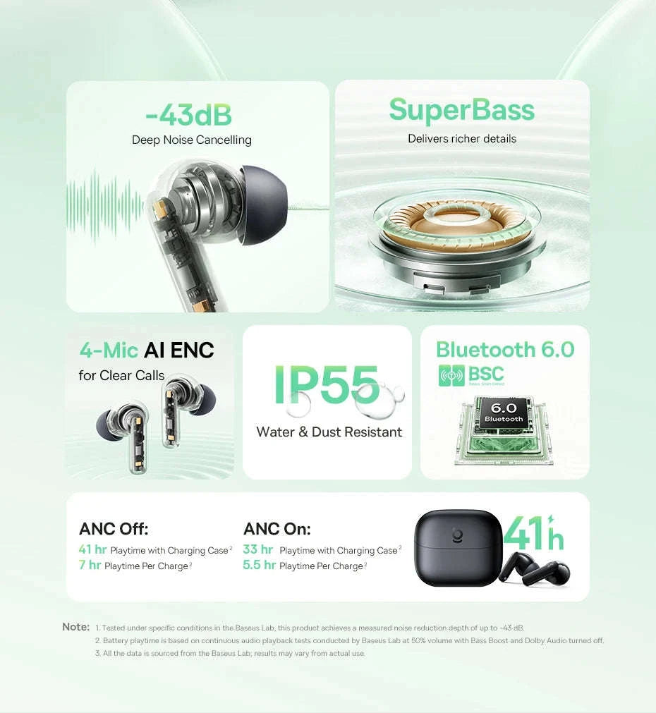 Baseus Bass EP10 NC Noise Cancelling Wireless Earbuds-White