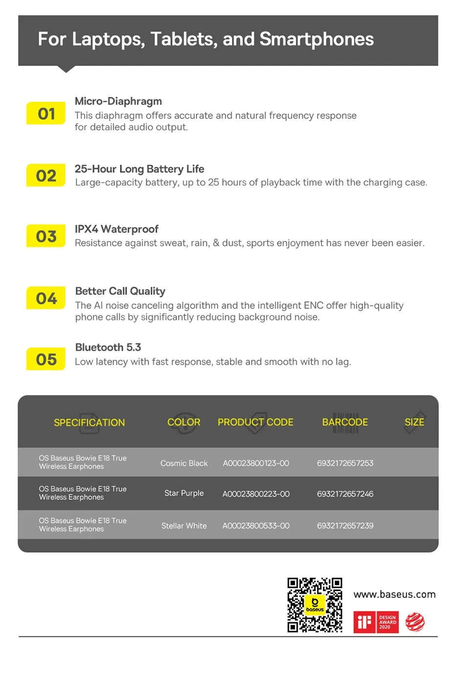 Baseus Bowie E18 True Wireless Earbuds-Default Title