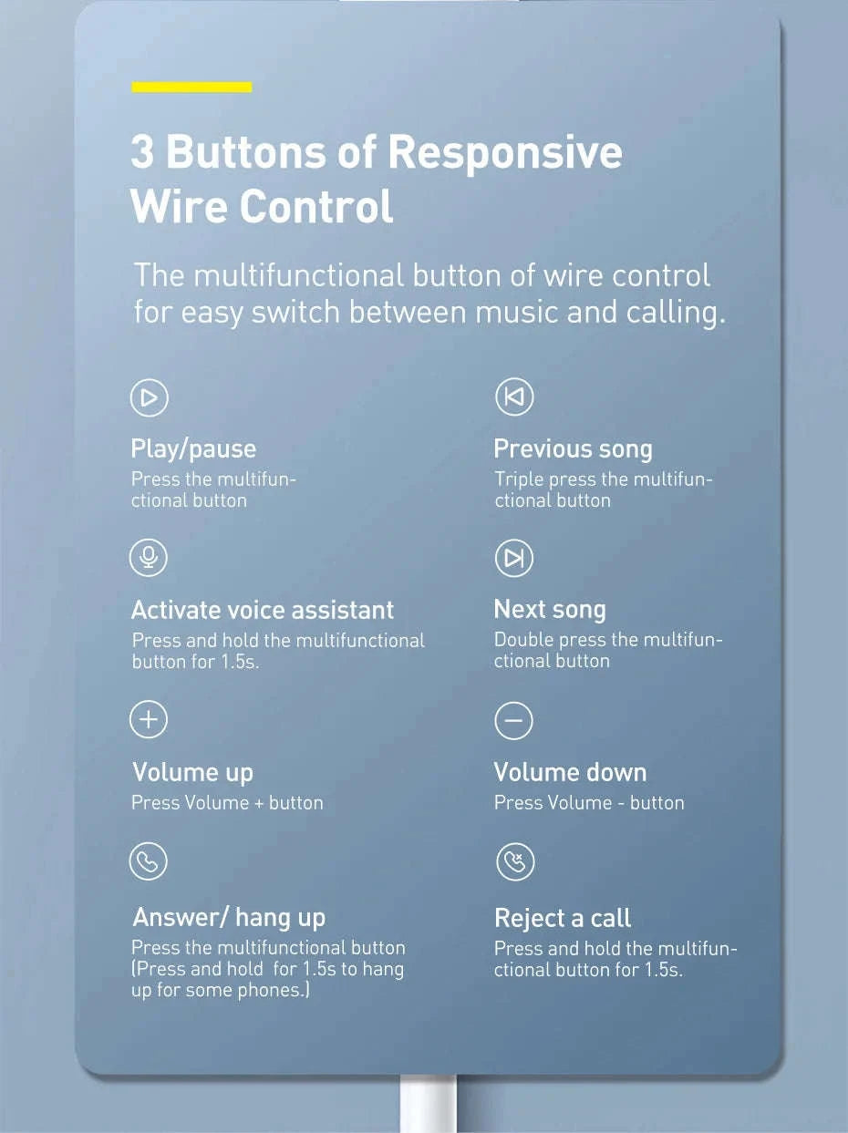 Baseus C17 Type‑C Wired Earphones with Mic-White