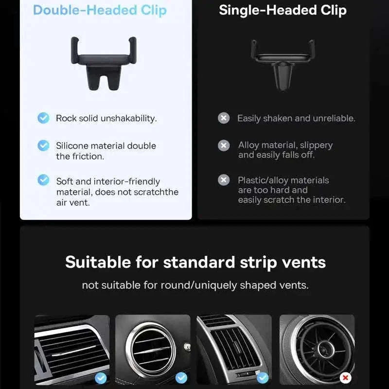 Baseus Car Phone Holder Air Vent Mount with Stable Double Clip-Black