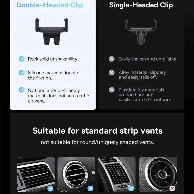 Baseus Car Phone Holder Air Vent Mount with Stable Double Clip-Black