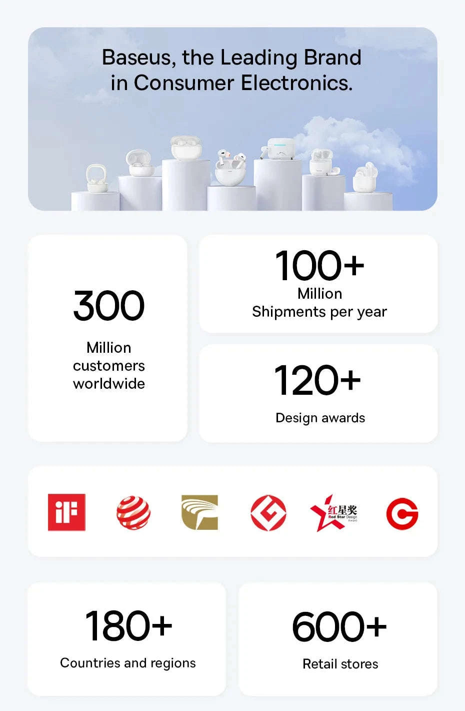 Baseus Eli 10i Fit Open-Ear Earphones Ear Hooks Wireless Bluetooth 5.4 Headphones IP54 Waterproof Air conduction Sports Earbuds-Black