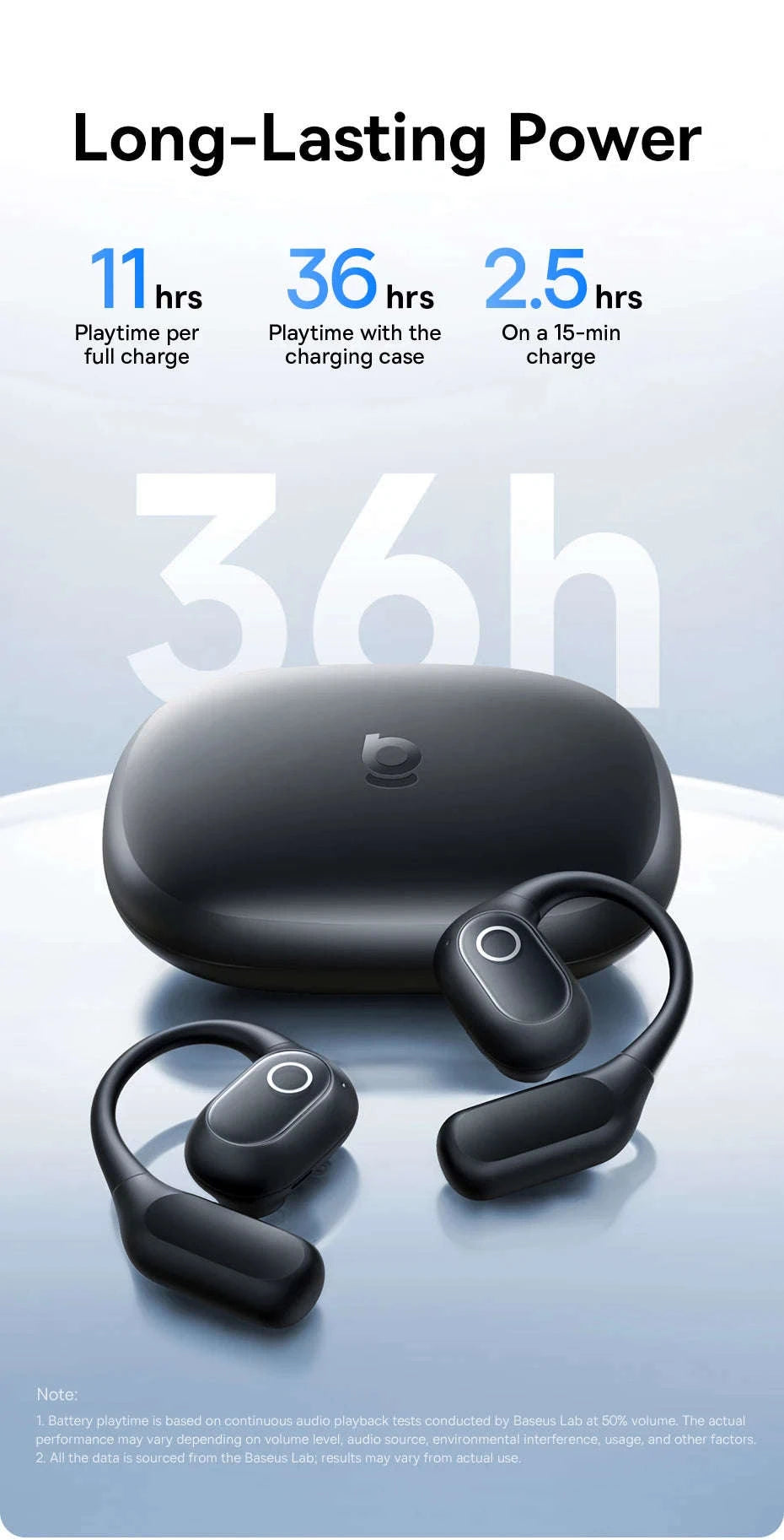 Baseus Eli 2i Fit Open‑Ear Wireless Earphones-White