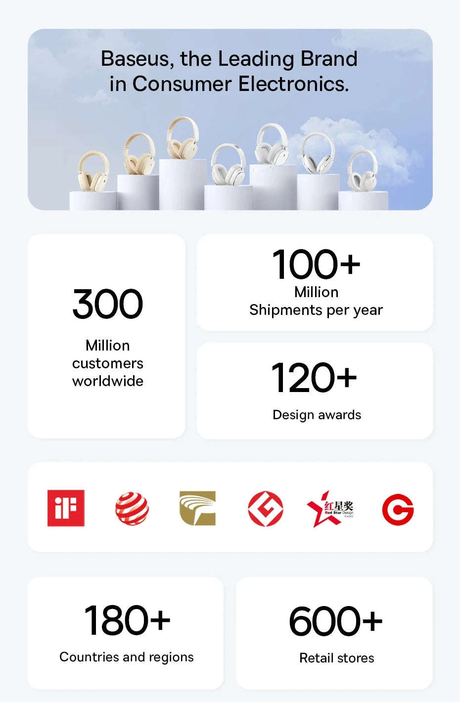 Baseus Encok CZ19 Type‑C Wired Earphones with Mic-WHITE