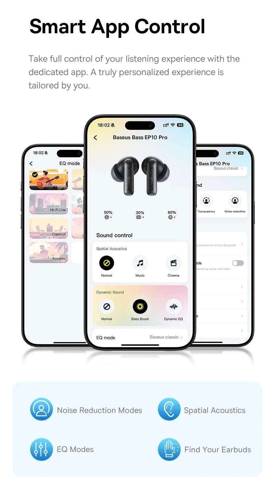 Baseus EP10 Pro ANC Wireless Earbuds with LDAC & 55H Battery-White