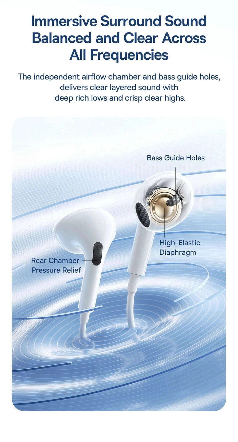 Baseus HZ19 Wired Earphones 3.5mm Semi-In-Ear Headphones-White