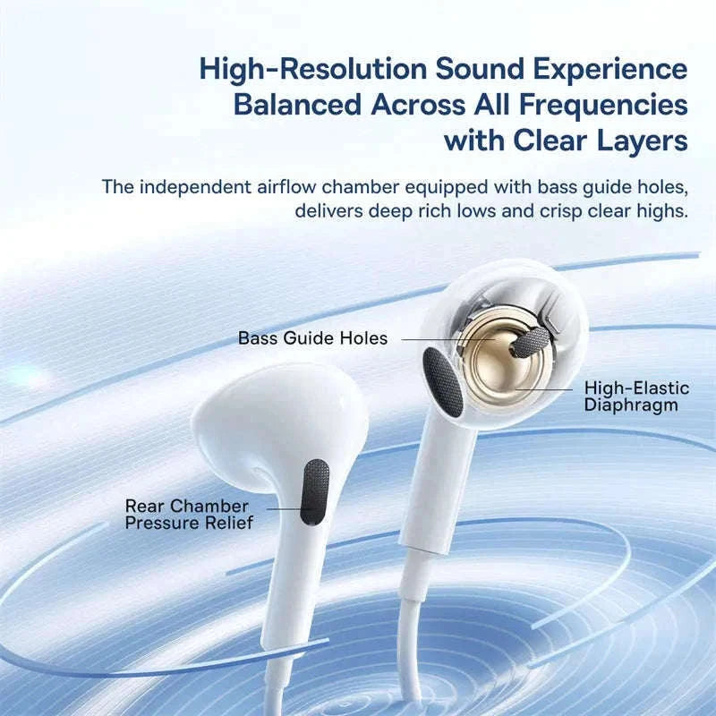 Baseus HZ19 Wired Earphones 3.5mm Semi-In-Ear Headphones-White