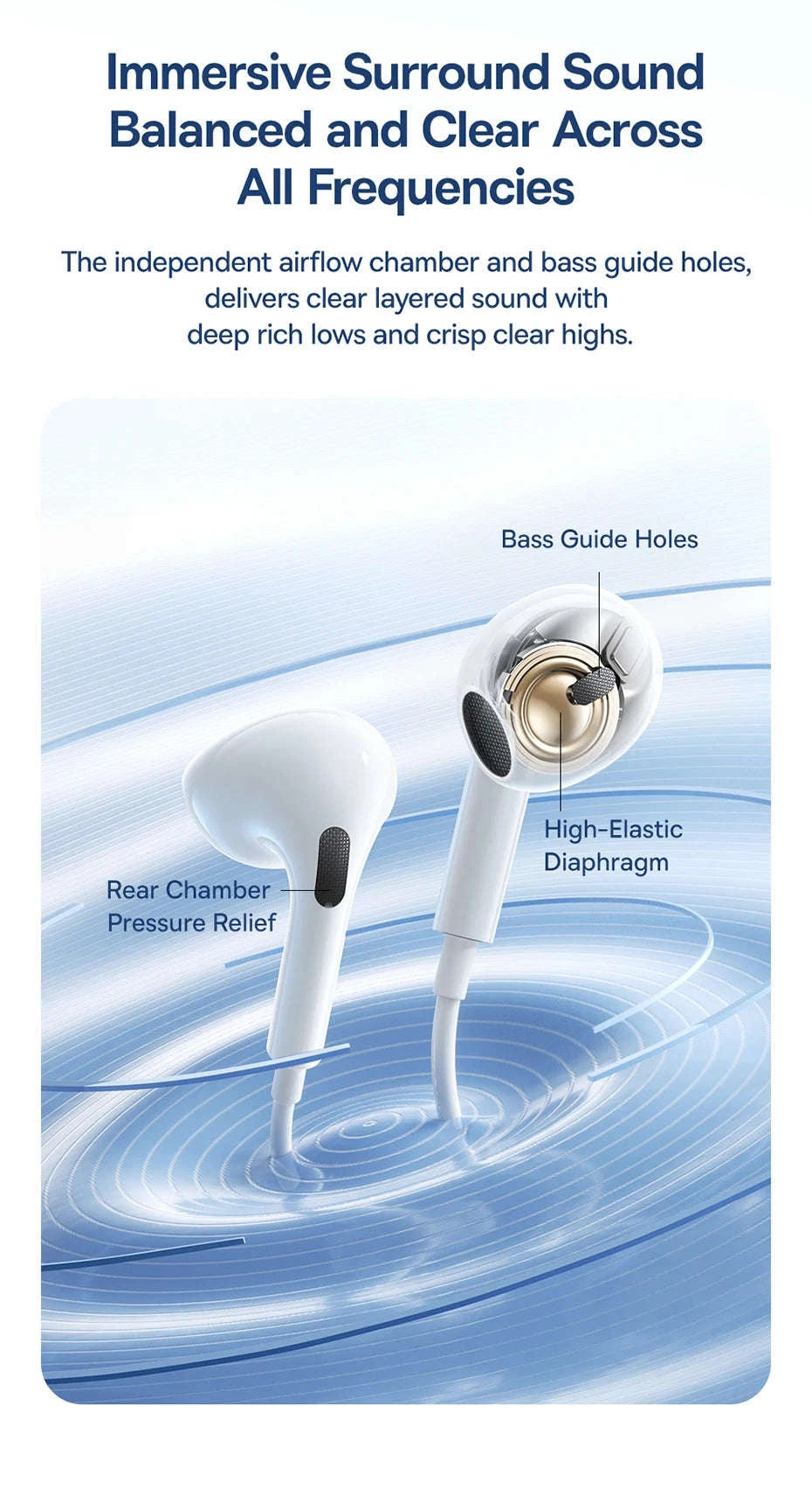 Baseus HZ19 Wired Earphones 3.5mm Semi‑In‑Ear Headphones-White