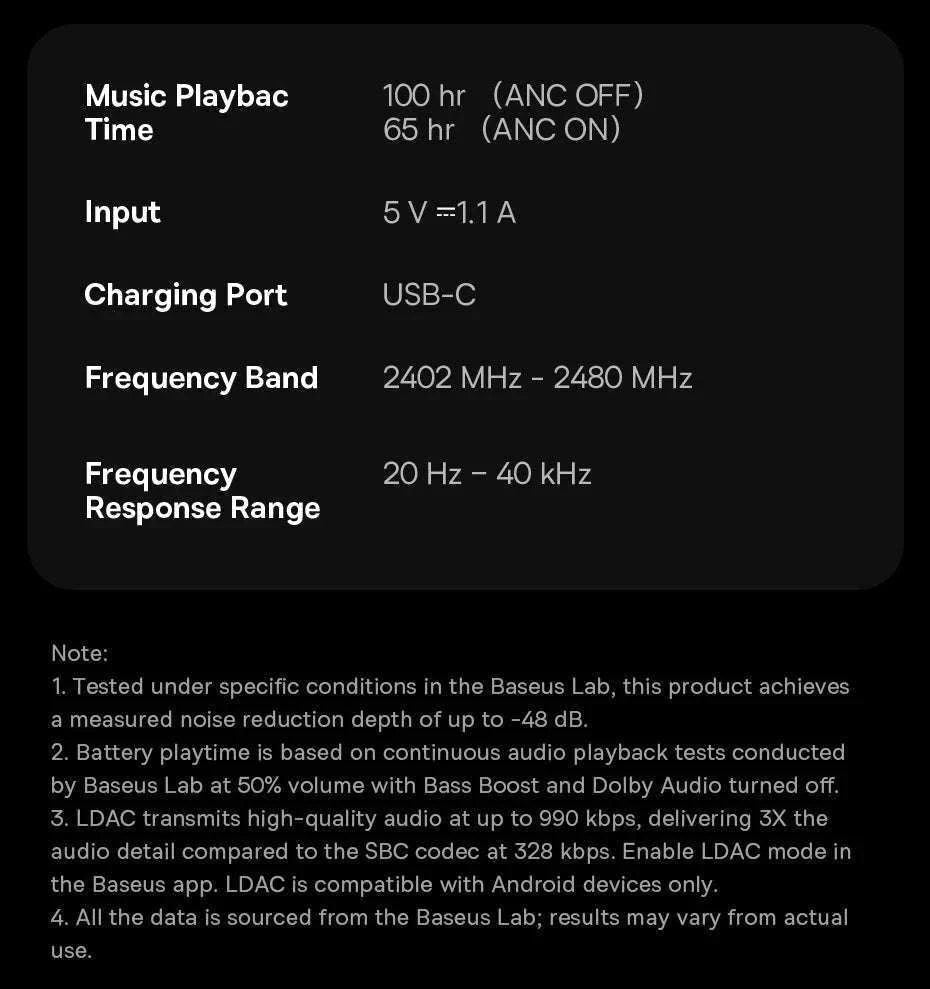 Baseus Inspire XH1 ANC Wireless Headphones 100Hr Hi-Res LDAC-Cosmic Black / China Mainland