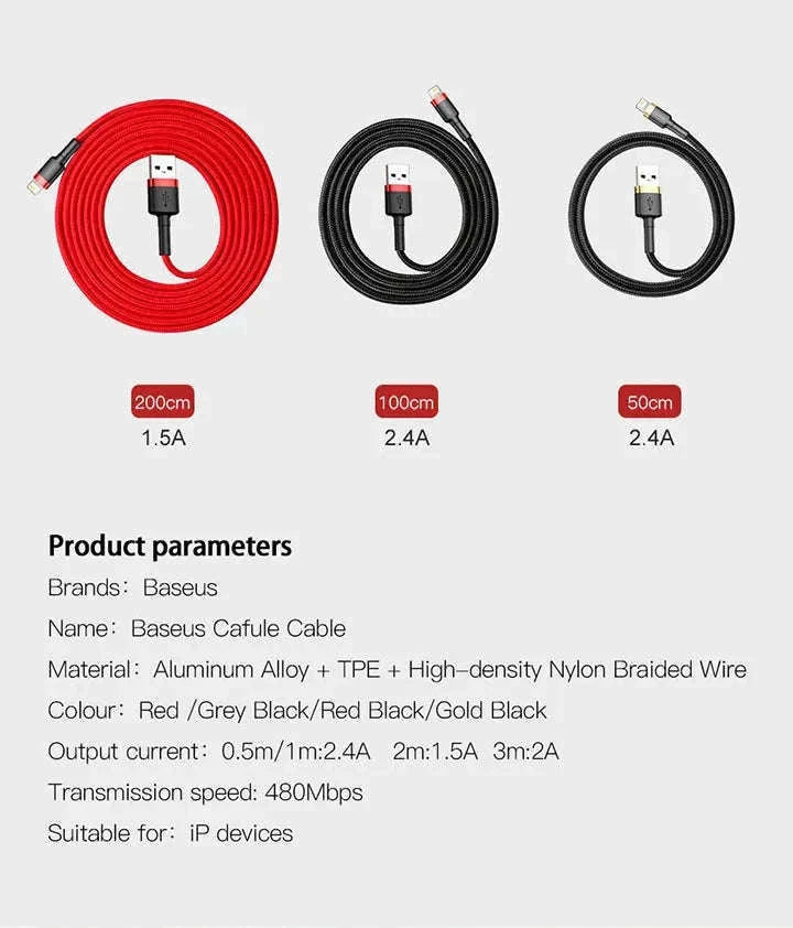 Baseus iPhone Fast Charging Cable with Braided Strength-Grey / 1m