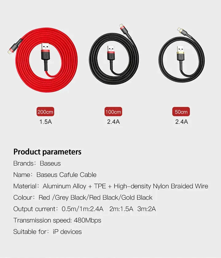 Baseus iPhone Fast Charging Cable with Durable Braided Design-Grey / 2m