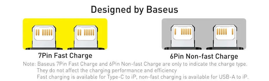 Baseus iPhone Fast Charging Cable with Durable Braided Design-Grey / 2m