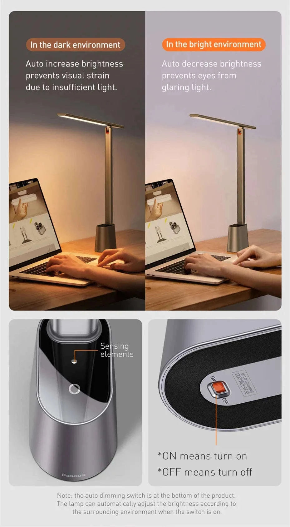 Baseus LED Desk Lamp with Smart Eye Protection-White No Adapt / WHITE / L|0-5W