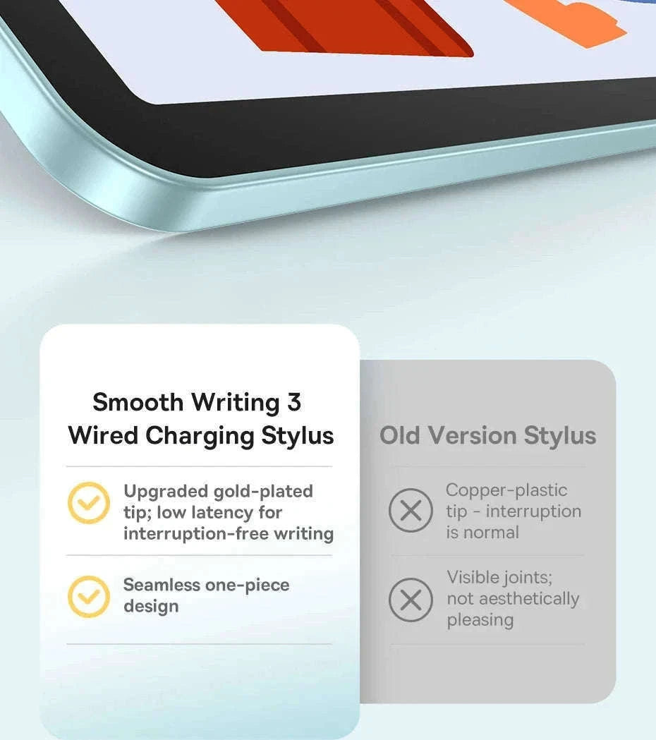 Baseus Tilt Sensitivity Stylus Pen for iPad with Wired Charging-White