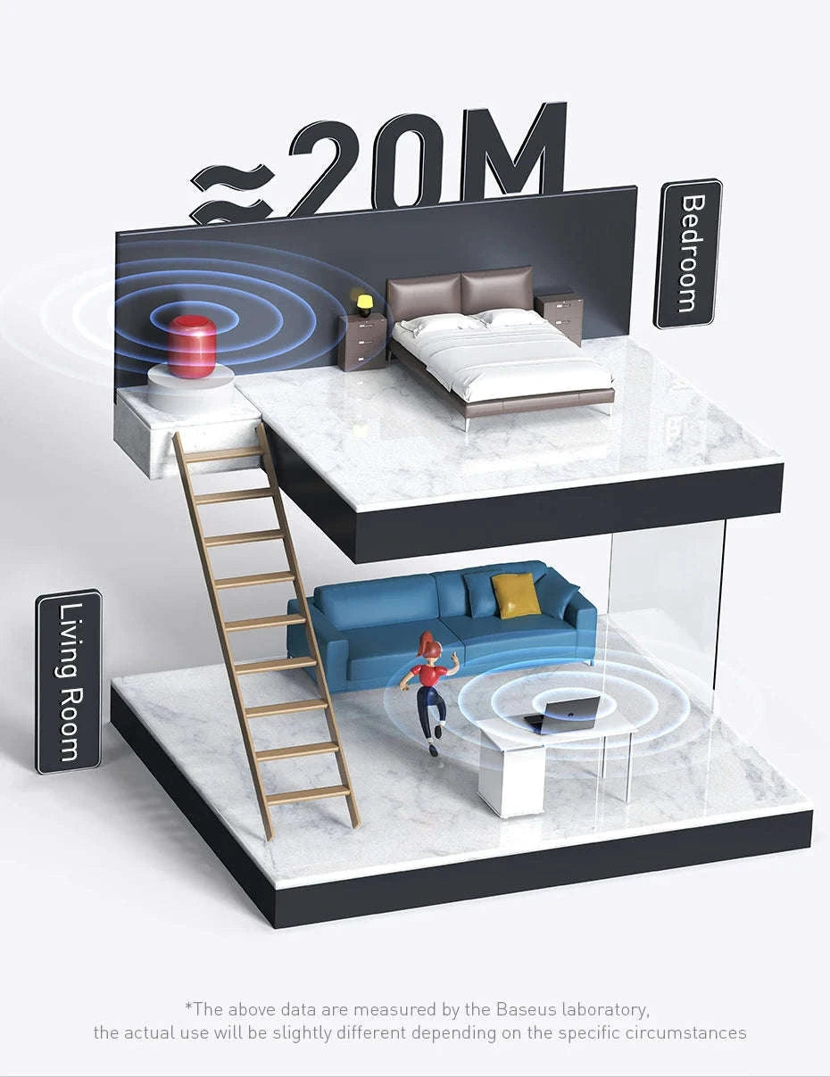 Baseus USB Bluetooth Adapter 5.1 Wireless Receiver Transmitter-Black