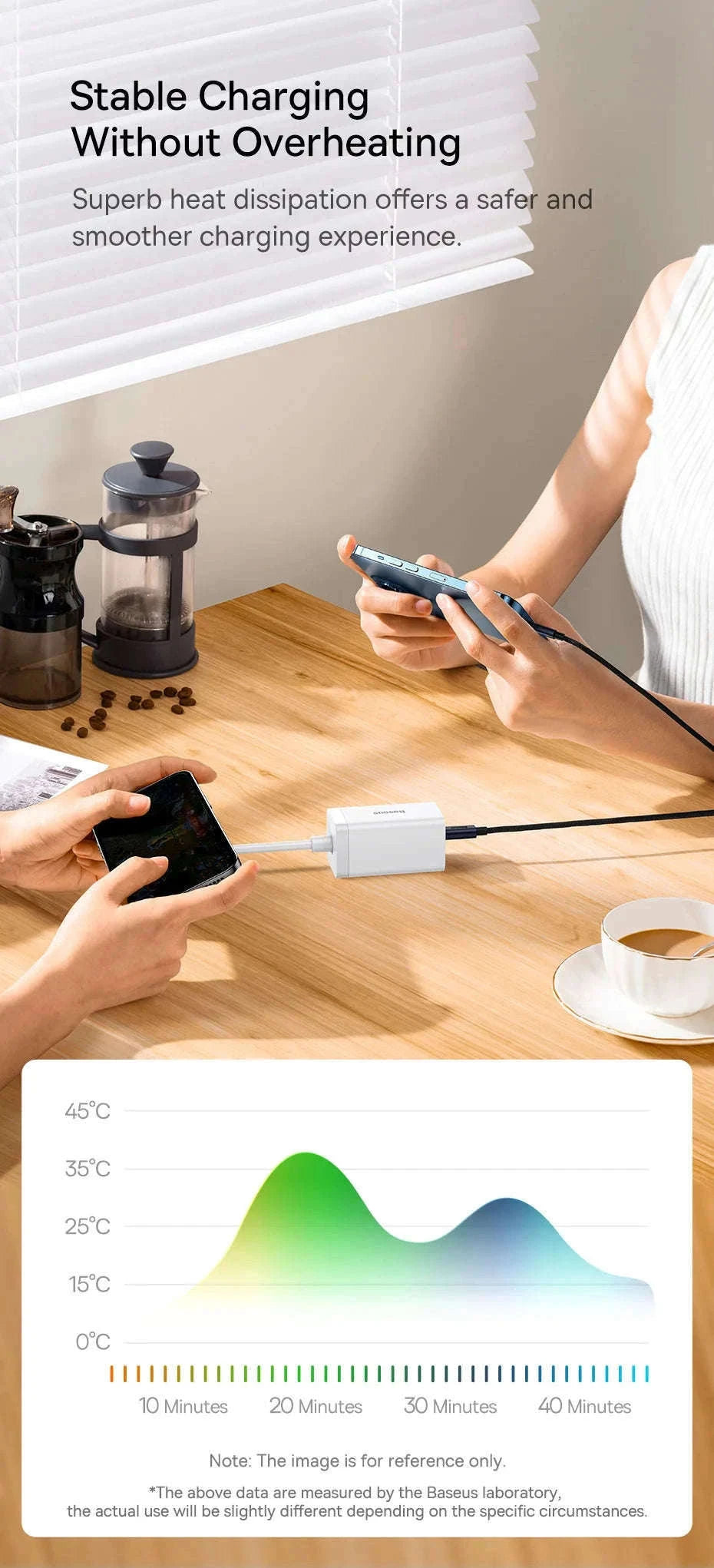 Baseus USB-C to Lightning Fast Charging Cable for iPhone-100W USB To Type-C / 1m