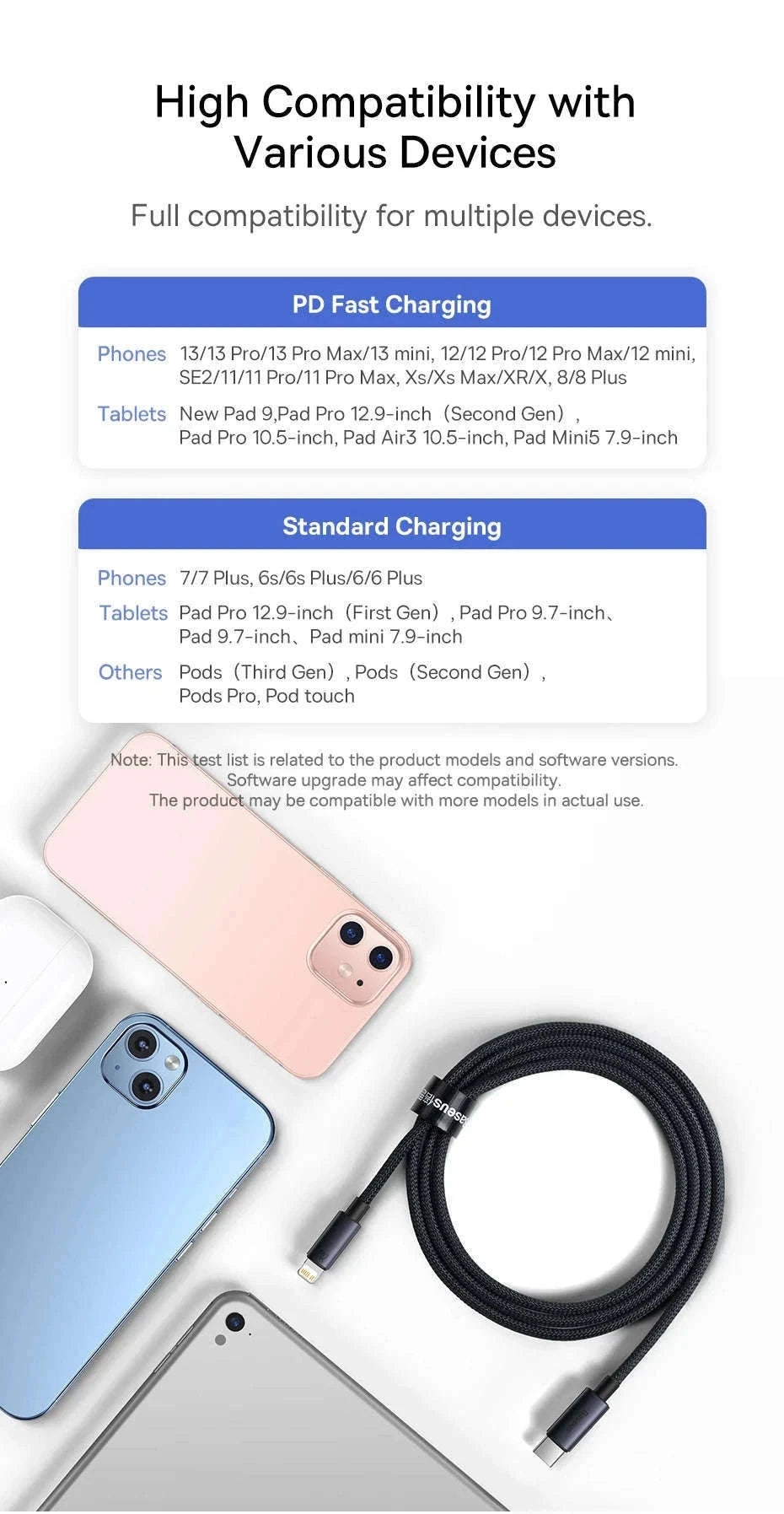 Baseus USB-C to Lightning Fast Charging Cable for iPhone-100W USB To Type-C / 1m
