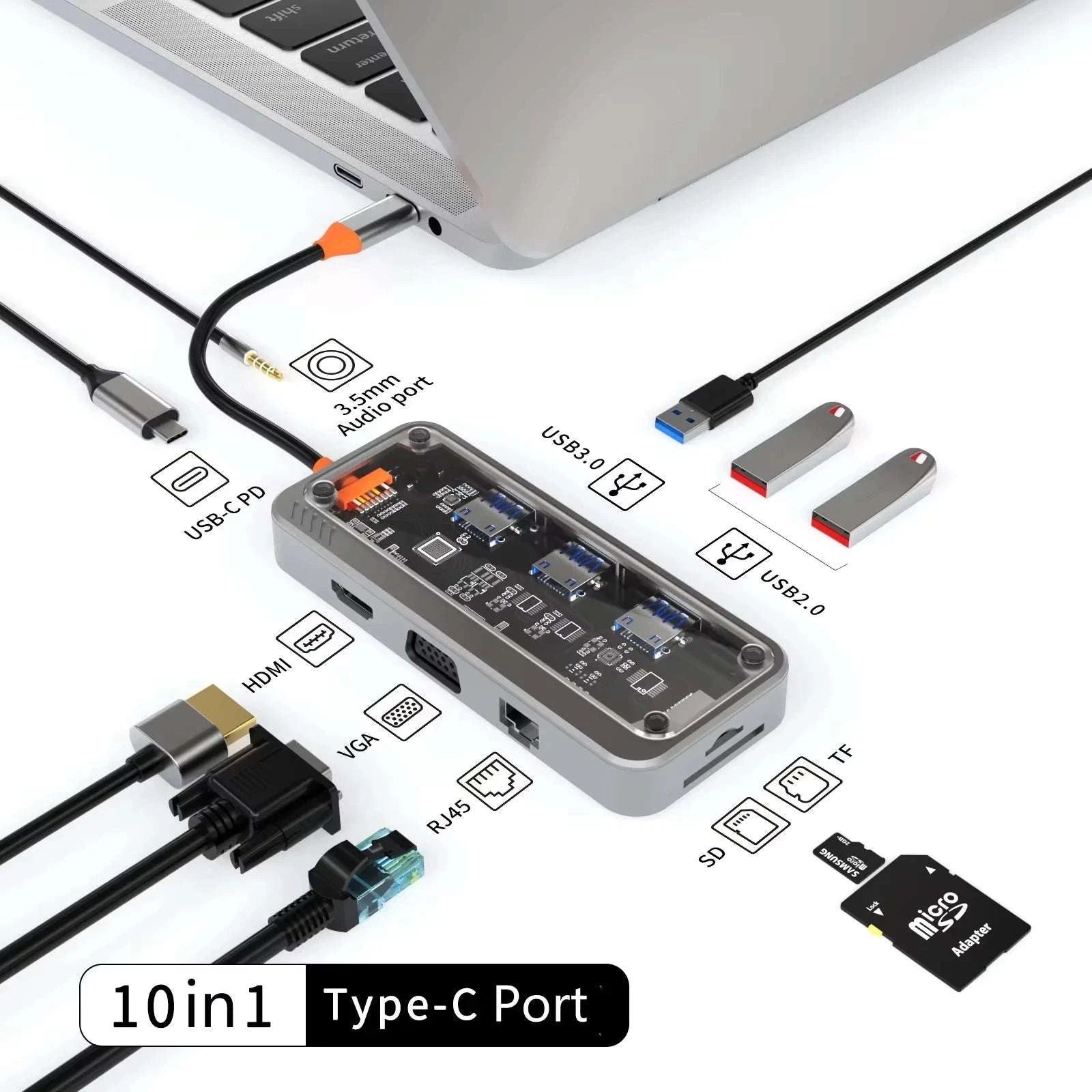 Basix USB C Hub 4K Adapter with HDMI, DP, VGA, Ethernet & USB Ports-10 in 1 updated