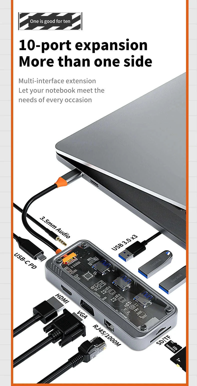 Basix USB C Hub 4K Adapter with HDMI, DP, VGA, Ethernet & USB Ports-10 in 1 updated