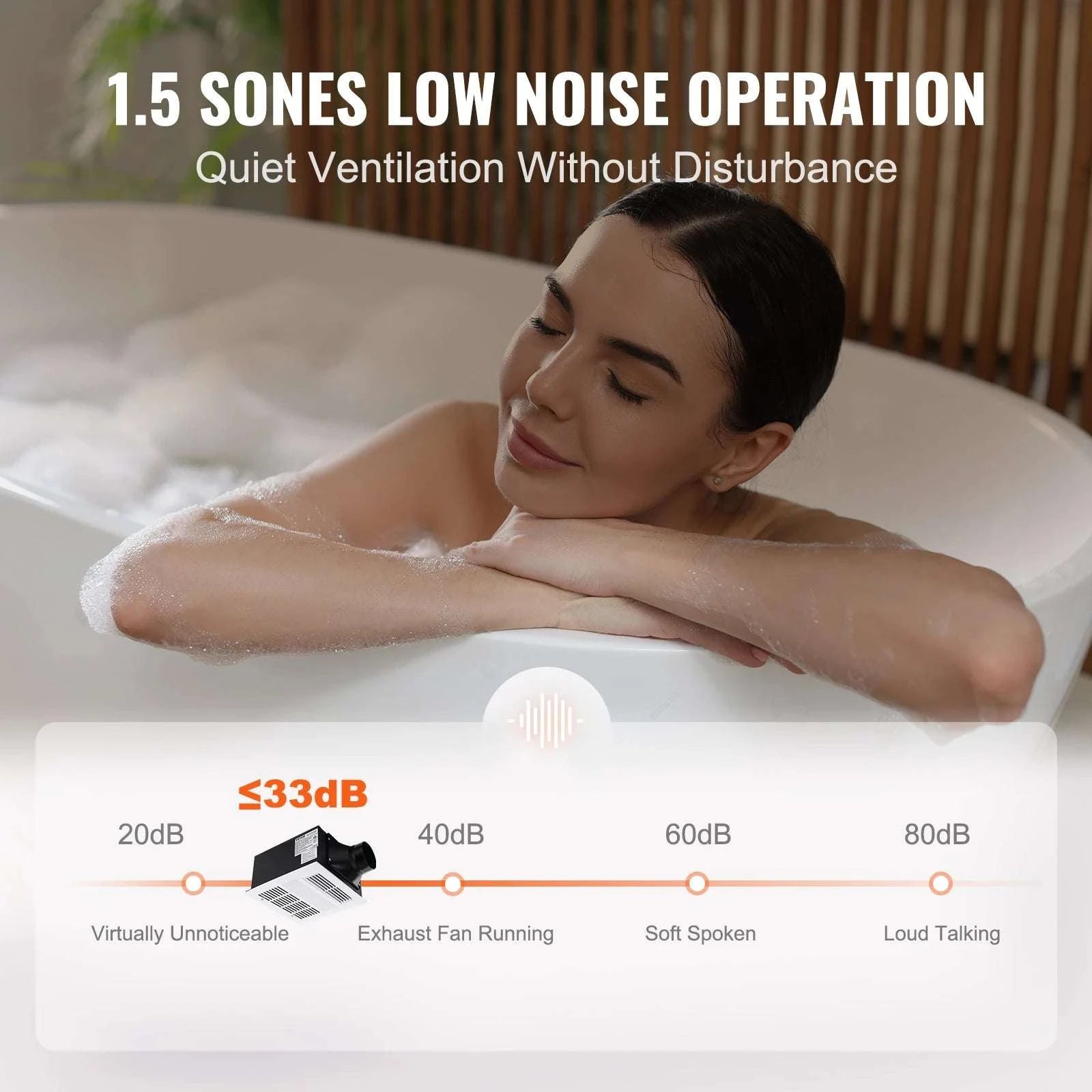 Bathroom Exhaust Fan with LED Light 80/110 CFM Quiet Heating-110CFM TypeC / United States