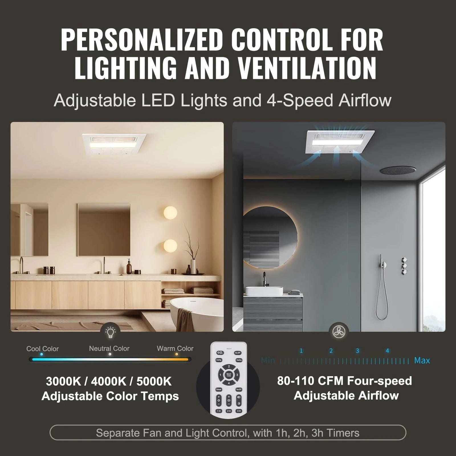 Bathroom Exhaust Fan with LED Light 80/110 CFM Quiet Heating-110CFM TypeC / United States