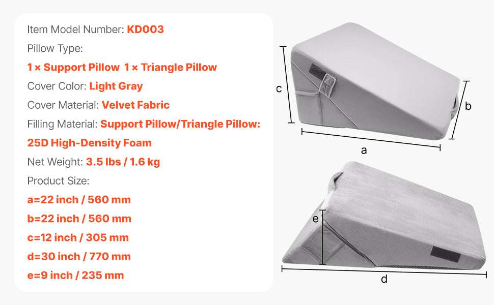 Bed Wedge Pillow for Acid Reflux, Snoring & Post-Surgery Support-2 Pcs / United States
