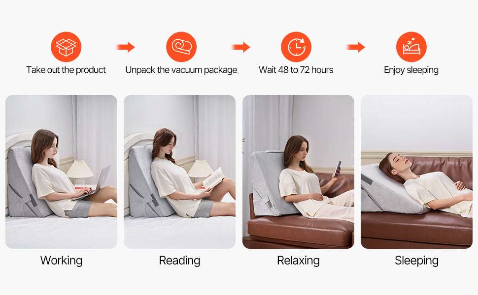 Bed Wedge Pillow for Acid Reflux, Snoring & Post-Surgery Support-2 Pcs / United States