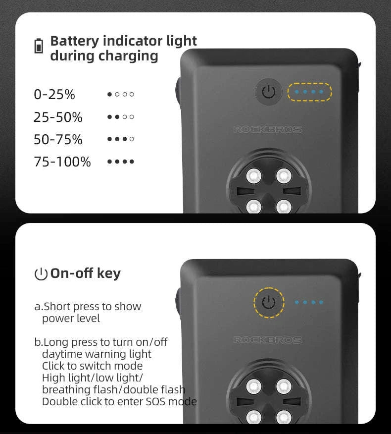 Bicycle Front Light RL-S2, IPX6 Waterproof 10000mAh-RL-S2 10000mAh