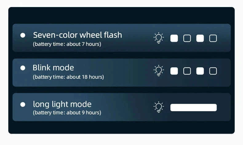 Bicycle Wheel LED Light with 7 Colors & Auto On Motion Sensor-LD79 MTB style