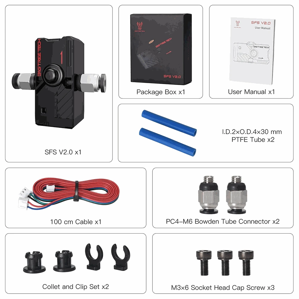BIGTREETECH Smart Filament Sensor V2.0 for 3D Printers-SFS-V2.0 / United States