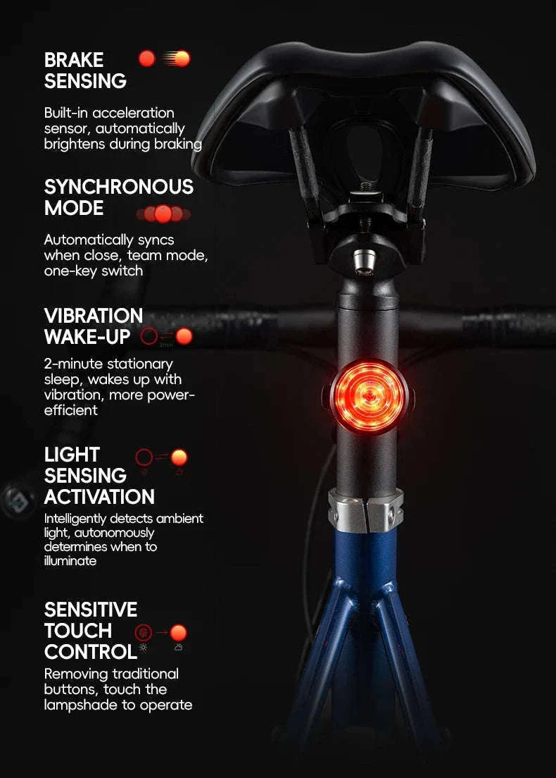 Bike Light Set with Smart Brake Sensor Tail Light 200/400LM-RHL400-BLS2