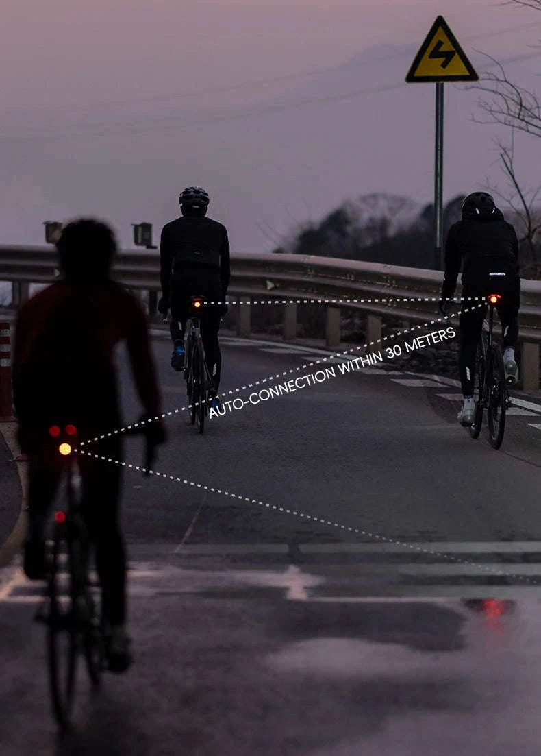 Bike Light Set with Smart Brake Sensor Tail Light 200/400LM-RHL400-BLS2