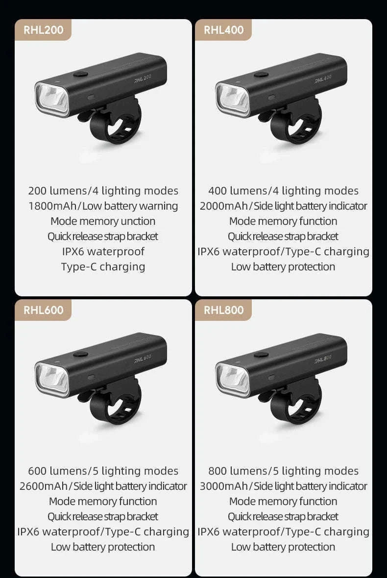 Bike Light Set with Smart Brake Sensor Tail Light 200/400LM-RHL400-BLS2
