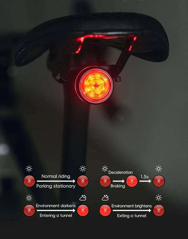 Bike Light Set with Smart Brake Sensor Tail Light 200/400LM-RHL400-BLS2