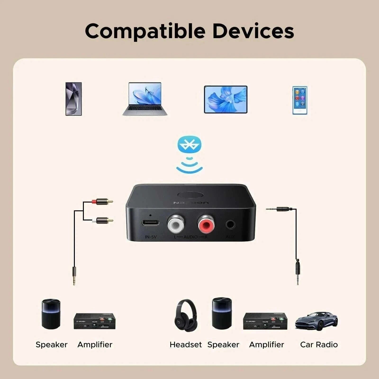Bluetooth 6.0 AUX Receiver 3.5mm & RCA LDAC Audio Adapter-Bluetooth receiver / China Mainland