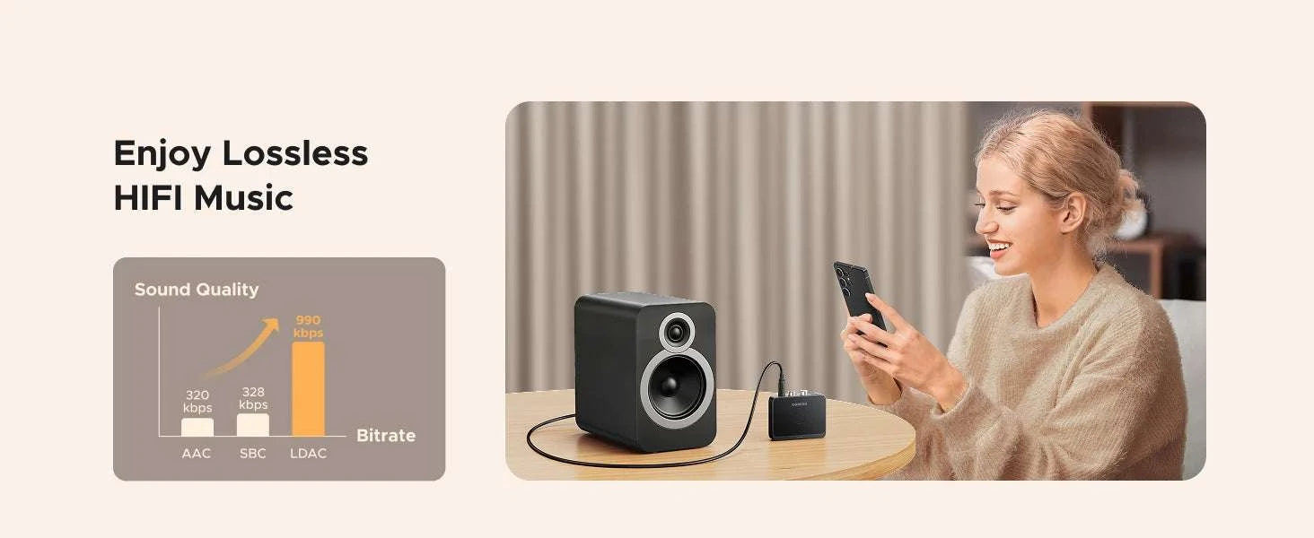 Bluetooth 6.0 AUX Receiver 3.5mm & RCA LDAC Audio Adapter-