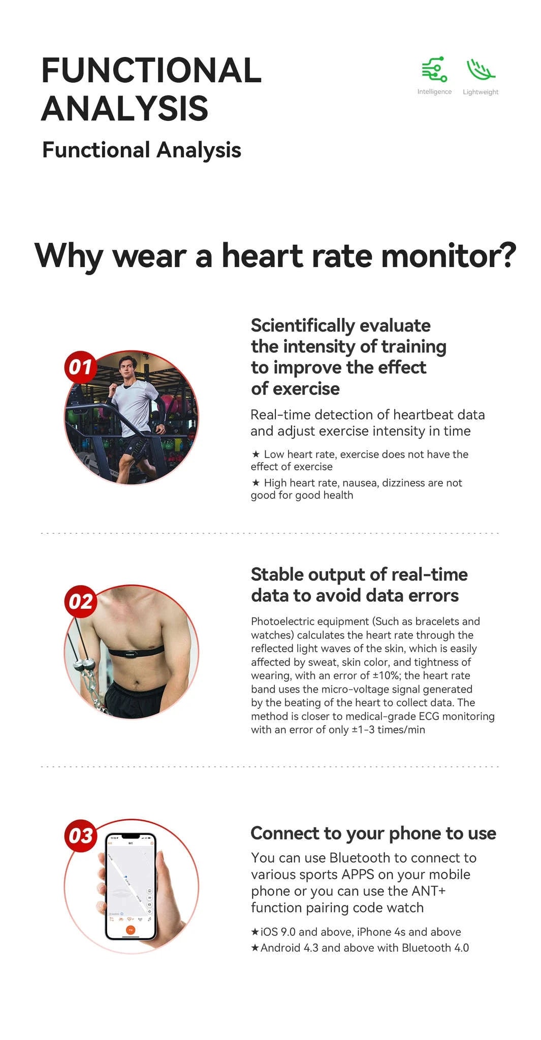 Bluetooth & ANT+ Heart Rate Monitor Chest Strap for Cycling-HRM812