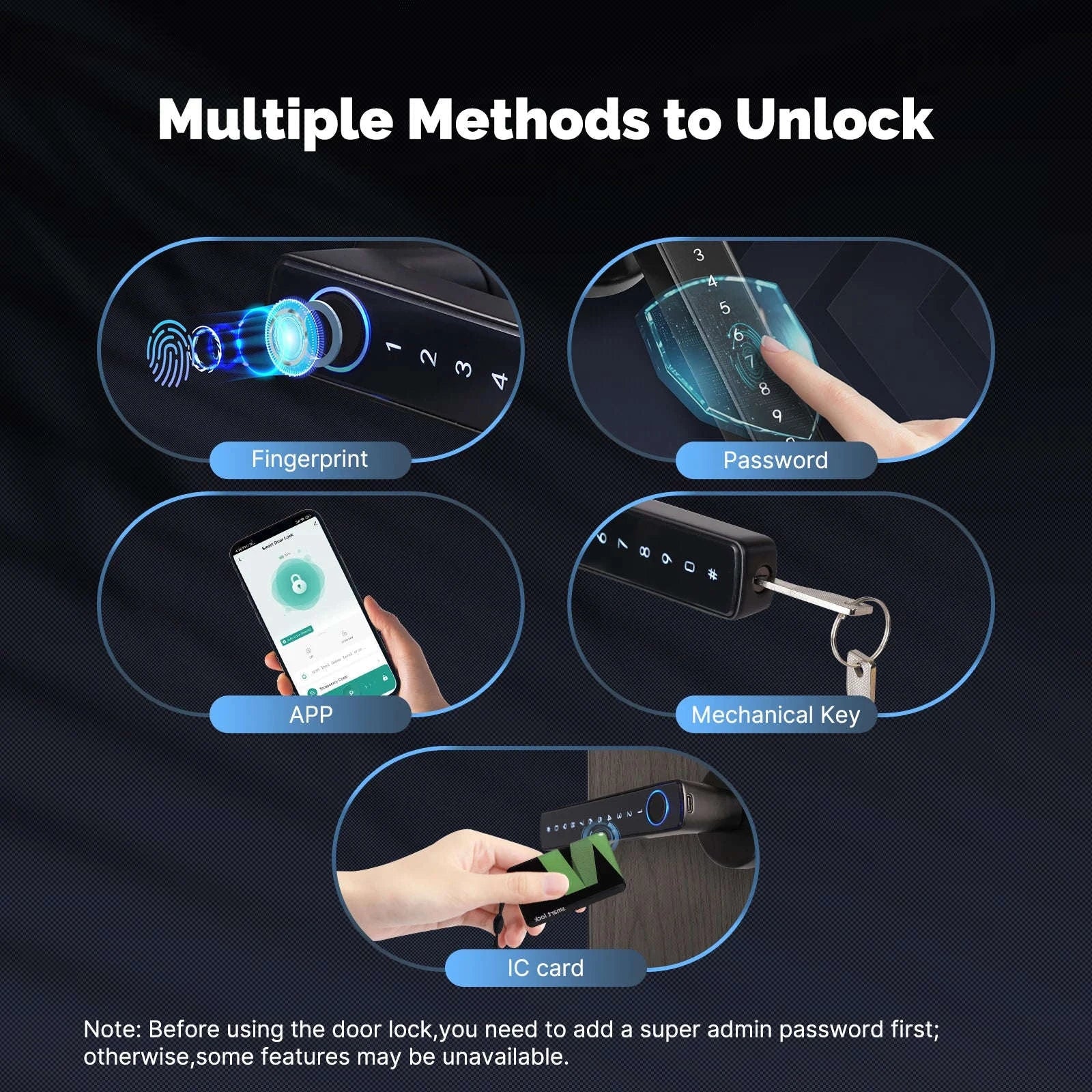 Bluetooth Smart Fingerprint Door Handle Lock with Password and App Remote Unlock-Fingerprint Lock / 2 PCS / United States
