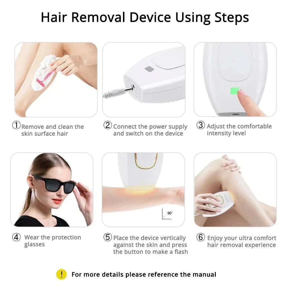 Body Bikini IPL Hair Removal Device 500K Flashes-White / EU Plug